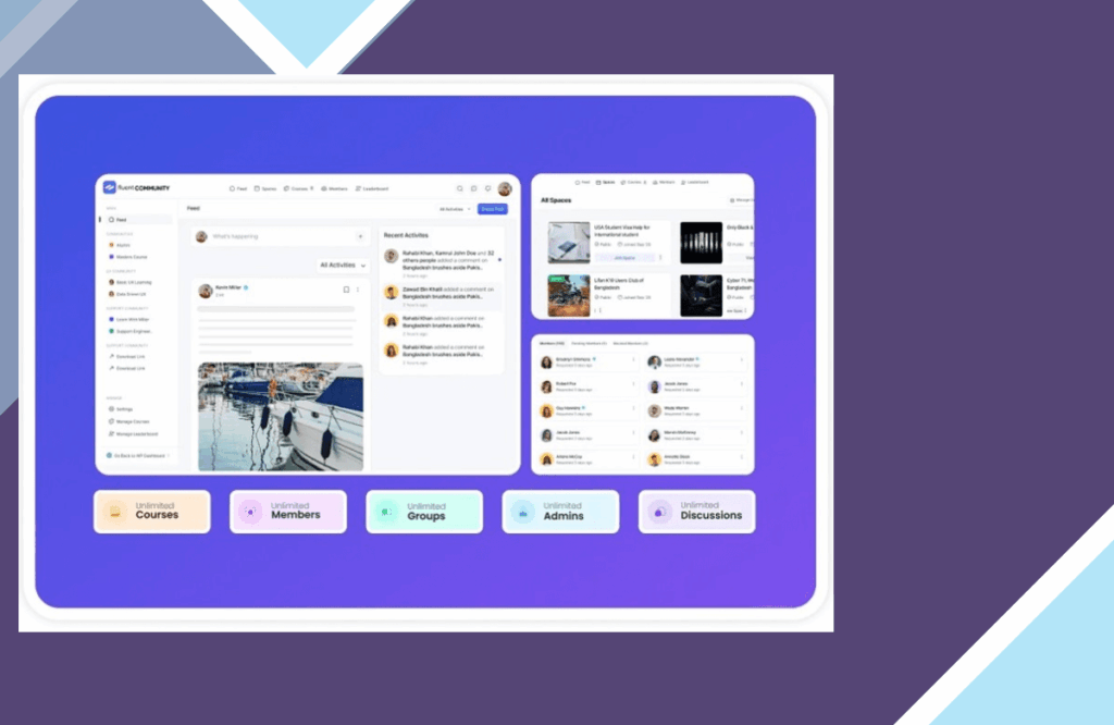 Fluent Community Pro