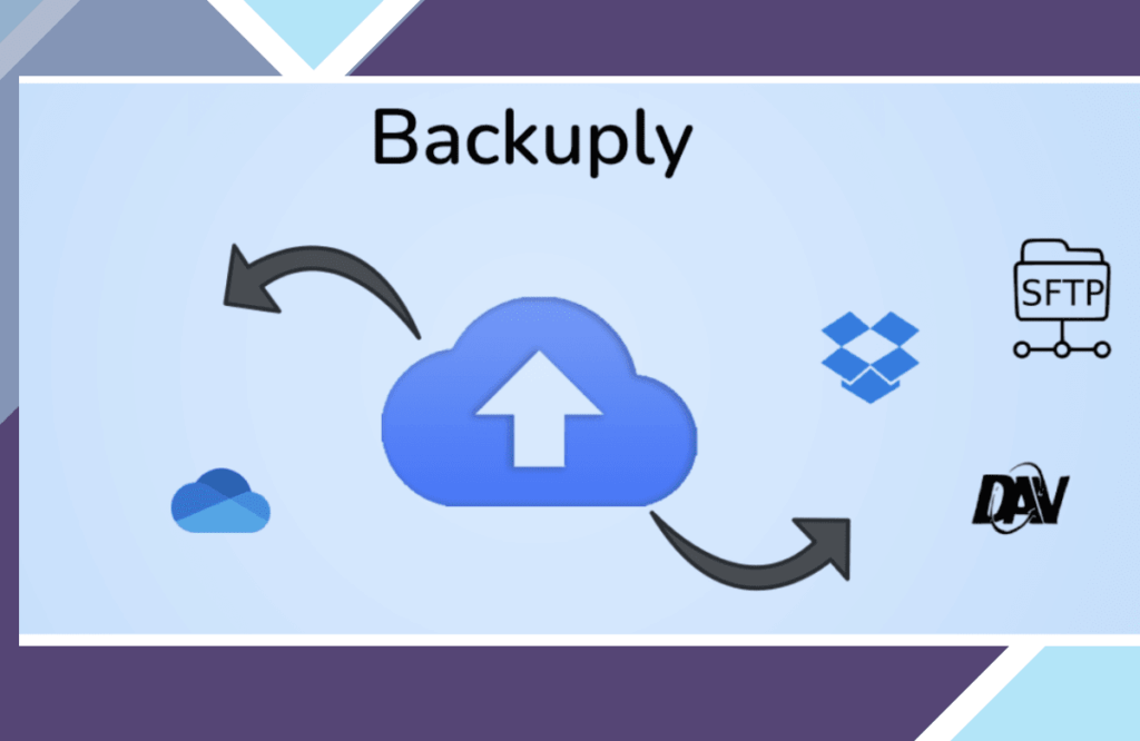 Backuply Pro – Backuply is a WordPress Backup Plugin